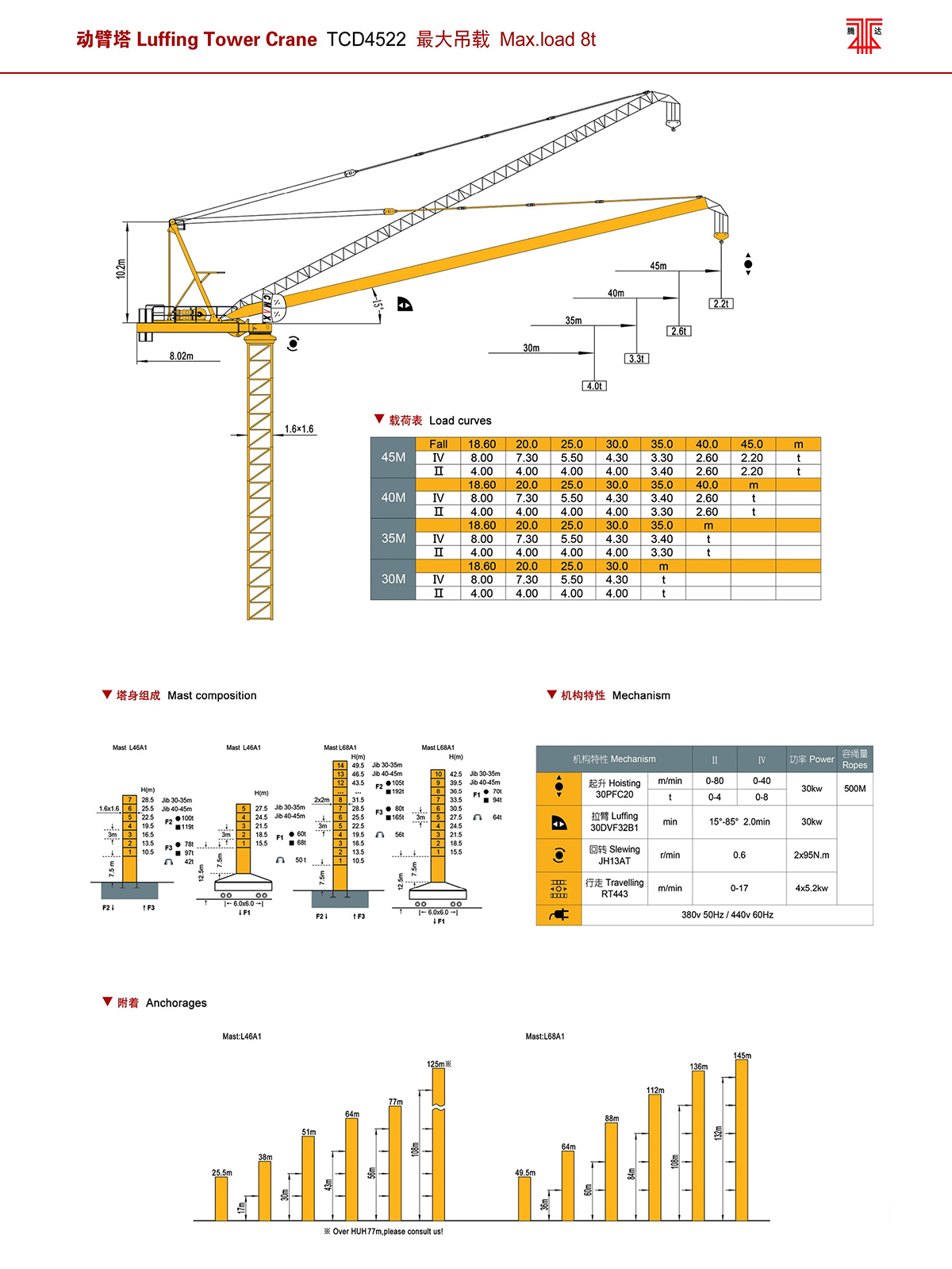 圖片關(guān)鍵詞